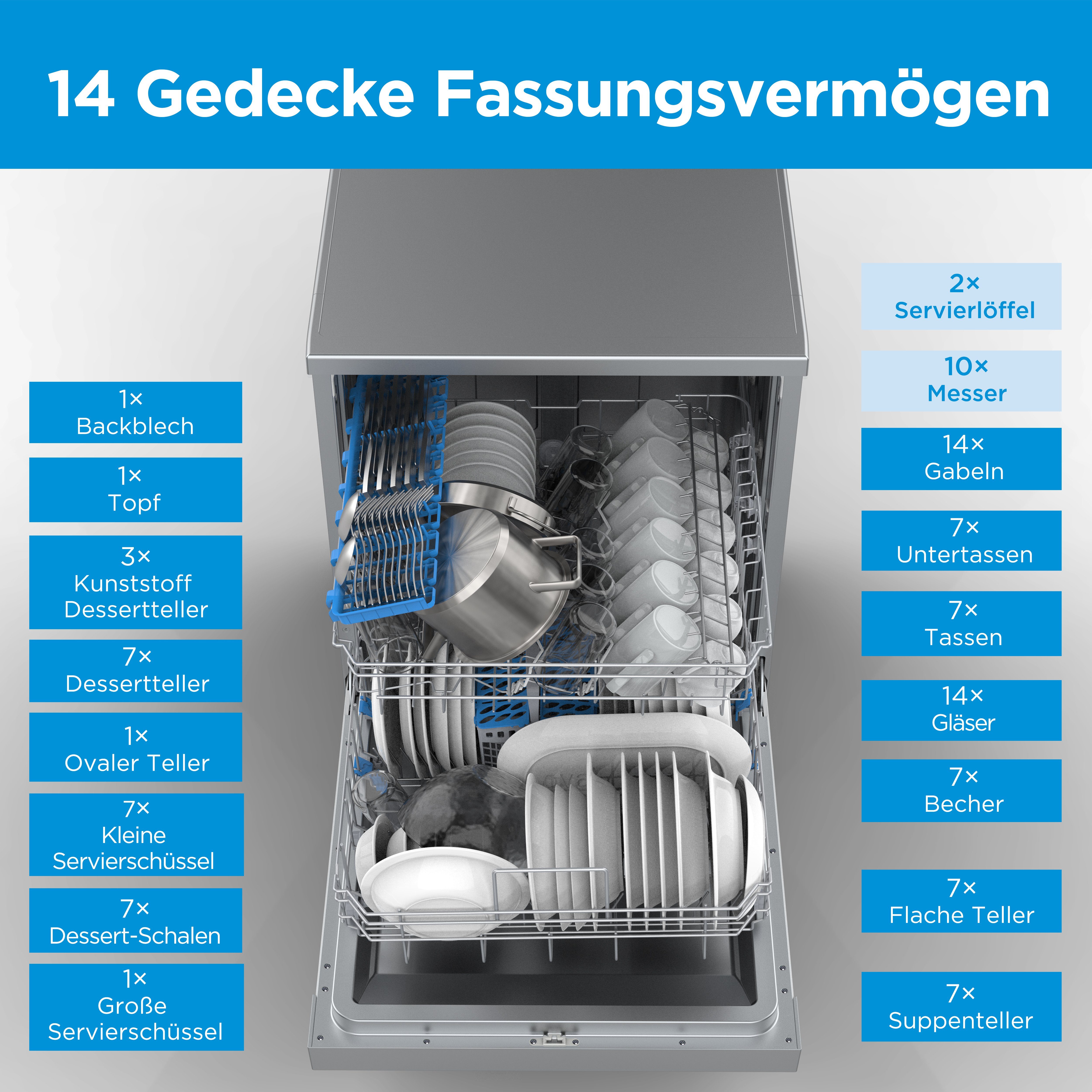Midea Standgeschirrspüler SF 3.60N Pro, no