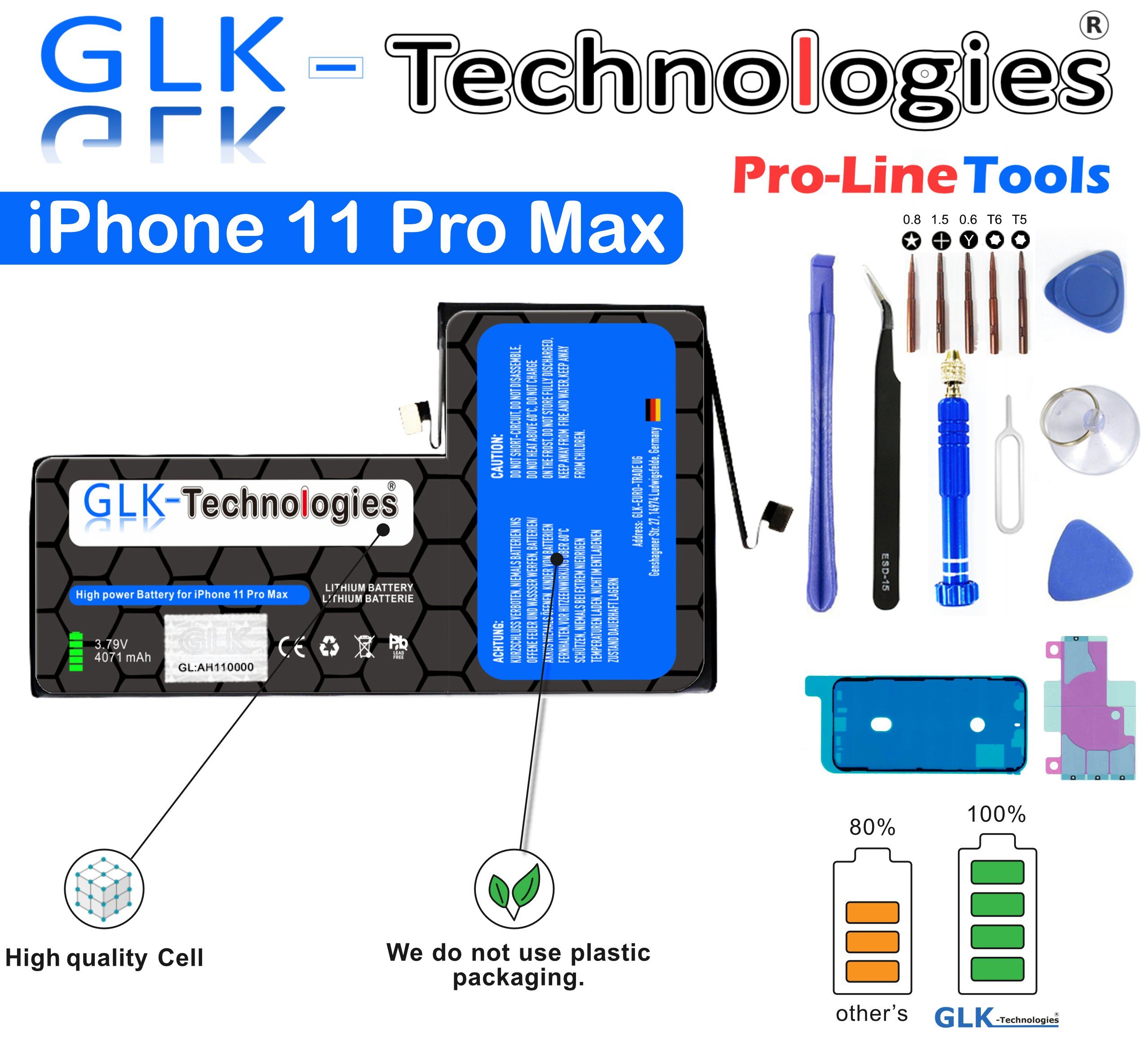 GLK-Technologies High Power Ersatzakku kompatibel Öffnungswerkzeug mit mit Max (3,83 V) Smartphone-Akku iPhone Apple 4071 11 Pro mAh
