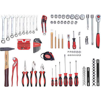 Gedore Red Werkzeugset Werkzeugset