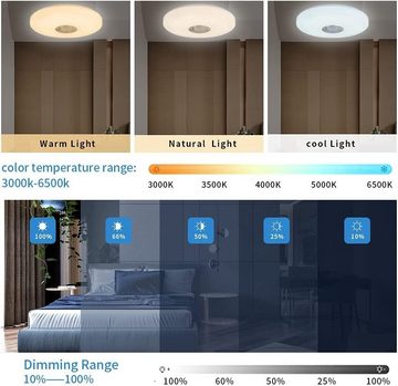 Diyarts LED Deckenleuchte WingSin, Farbwechsel, Tageslichtweiß, Dimmbar, 36W, RGB, Smart Wifi, Deckenlampe mit Fernbedienung & Alexa-Sprachsteuerung, LED Lampe mit Bluetooth, Lautsprecher für Schlafzimmer Wohnzimmer Kinderzimmer, Bad, Küche, 33cm