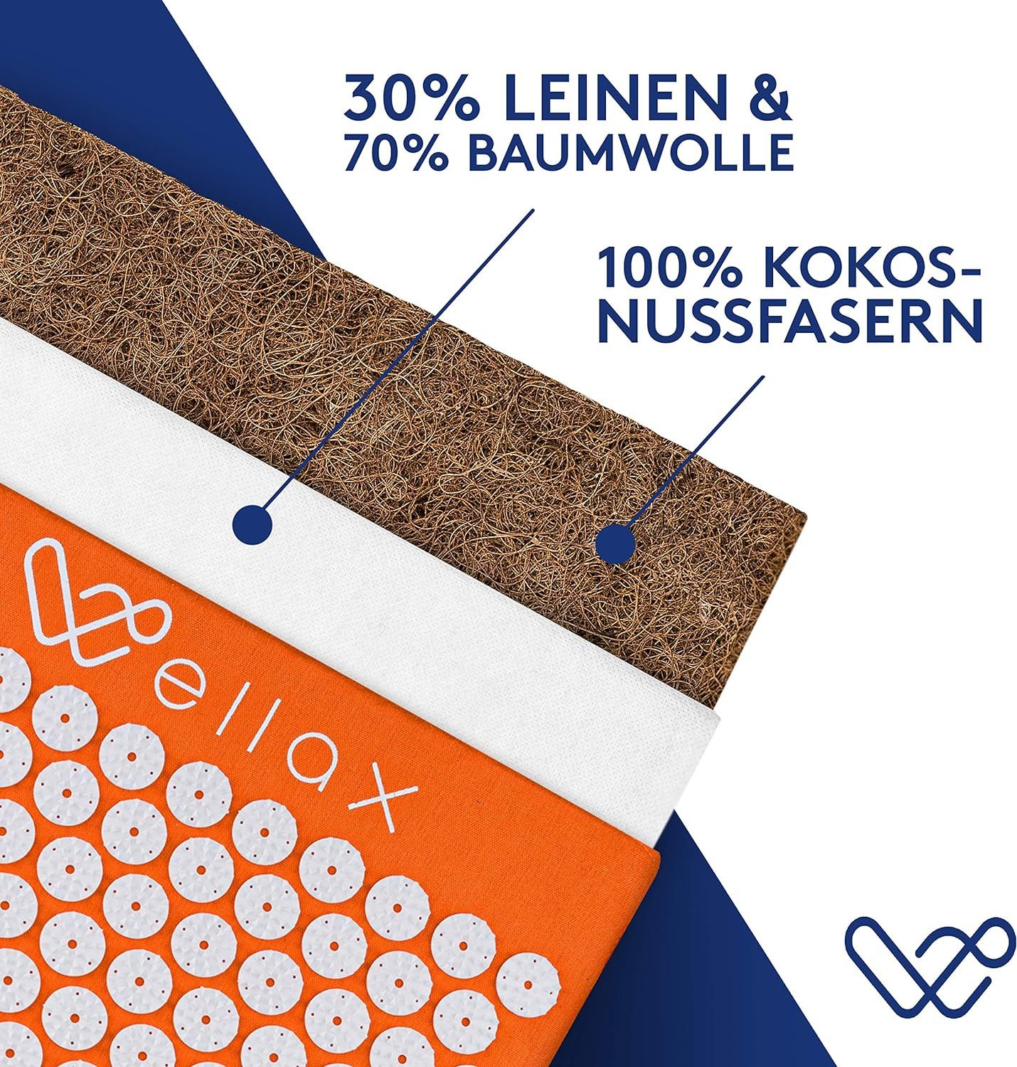 Wellax Akupressurmatte mit Kissen - Gefüllt mit 100% Kokosfaser (Mit Matte, Kissen und Tragetasche), - ideale Hautverträglichkeit, nachhaltig produziert - Orange