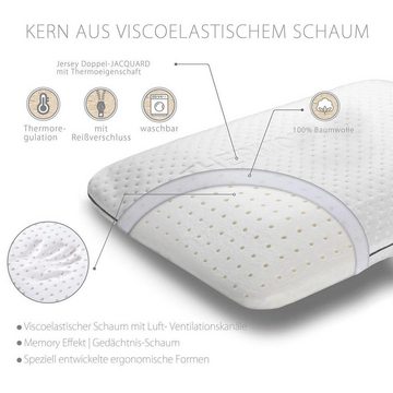 Nackenstützkissen VISCO AIR, orthopädisches Funktionskissen, SEI Design, Bezug: Thermoregulierender Bezug, Rückenschläfer, Seitenschläfer, Bauchschläfer