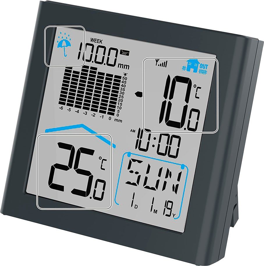 Hama Hama Wetterstation "Rainy" mit Funk-Regenmesser Wetterstation