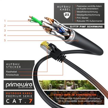 Primewire LAN-Kabel, CAT.7, RJ-45 (Ethernet) (500 cm), Outdoor Patchkabel CAT 7 IP66 10 Gbit/s S/FTP PiMF Netzwerkkabel, 5m