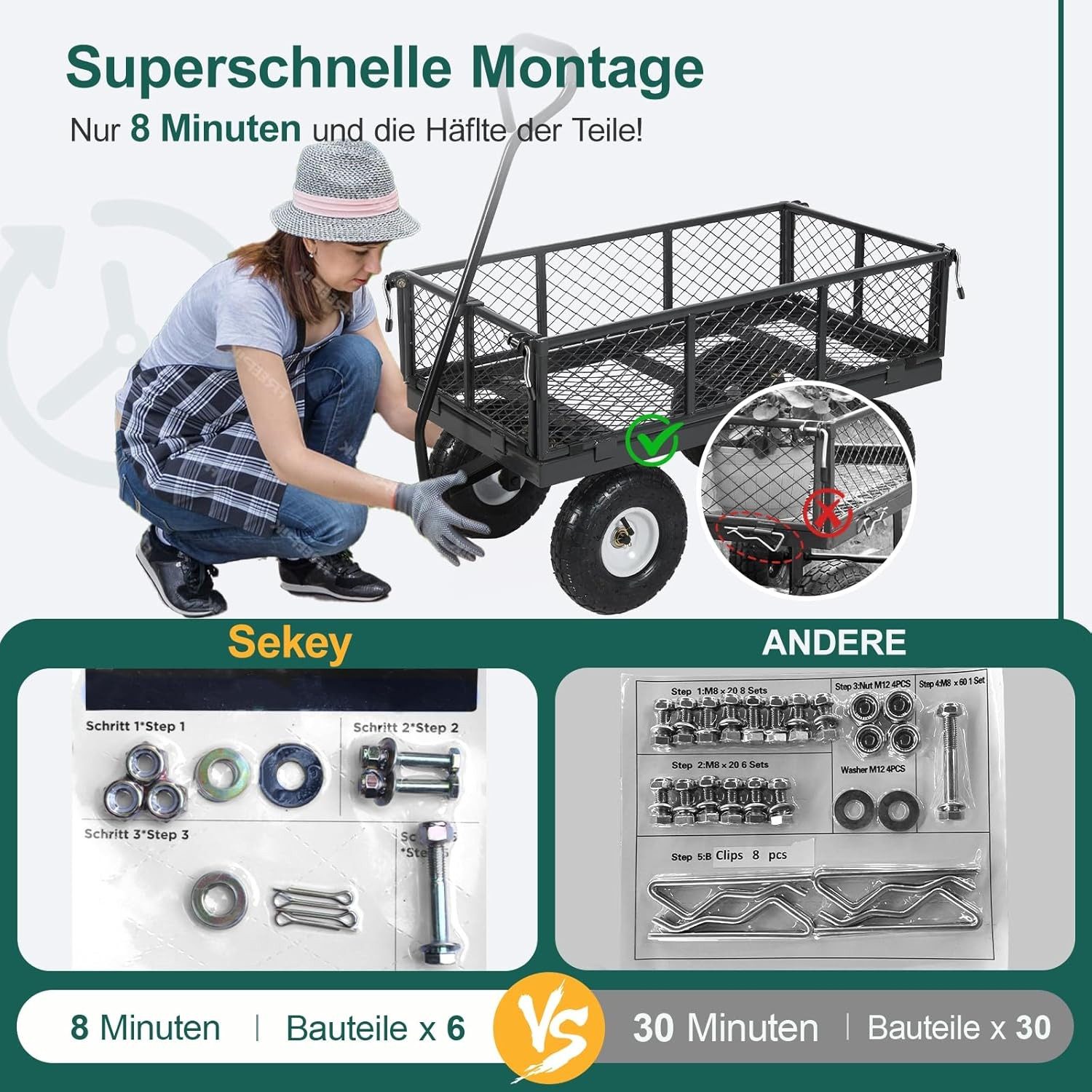 Sekey Bollerwagen Gartenwagen Gerätewagen Garten Plattformwagen mit Vollgummi-Luftreifen, 100 Liter – ECHT 300 KG Schubkarre mit abnehmbaren Seitenteilen