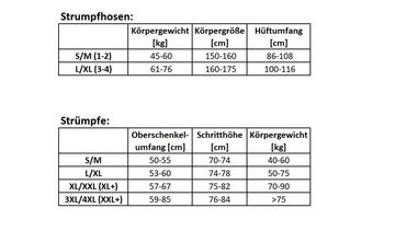 KOTEK Halterlose Strümpfe Halterlose Strümpfe schwarz transparent selbsttragend (1-Paar)