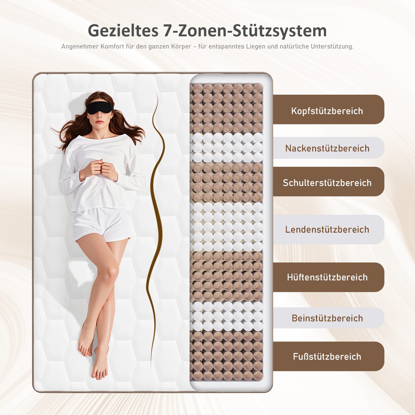 Taschenfederkernmatratze 7-Zonen Taschenfederkernmatratze Luxusmatratze – OEKO-TEX®, ROYGBIV, 25 cm hoch, Atmungsaktive Matratze mit Randverstärkung & schallsch – Bild 3 von 5