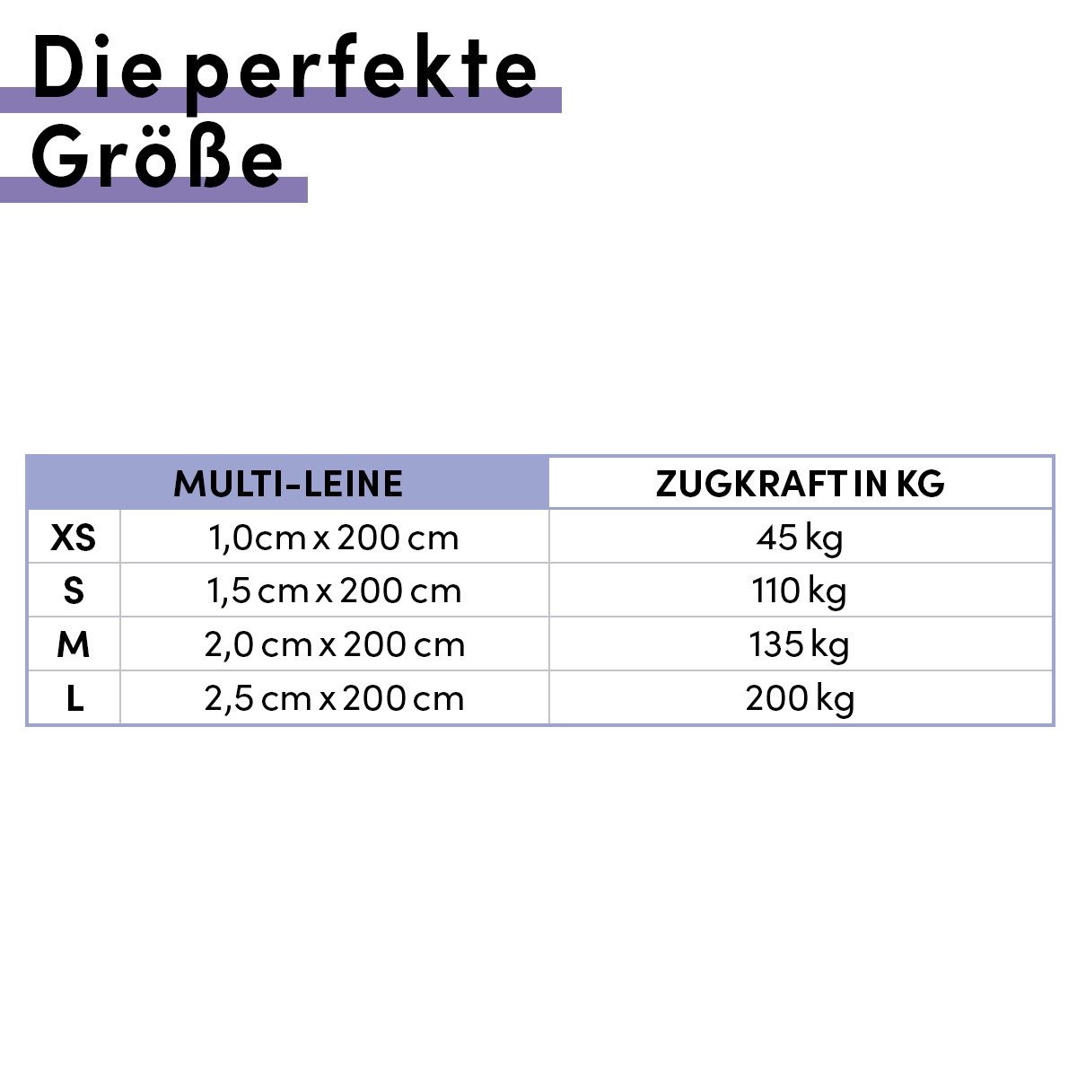 STUCH Führleine STUCH Hundeleine - Robuste Führleine (7 in 1) - längenverstellbar