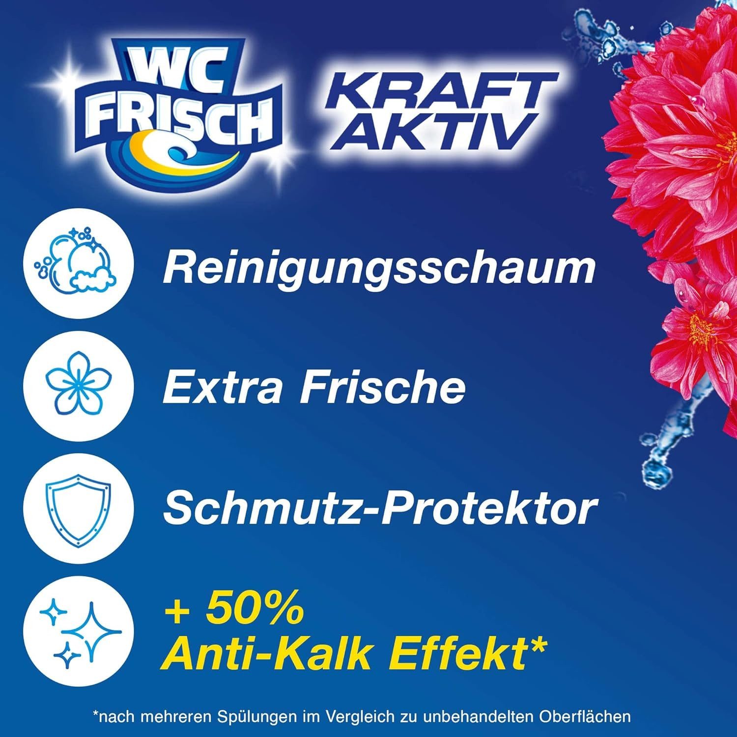 WC Frisch WC FRISCH Duftspüler Blüten-Frische Kraft Aktiv 150g WC-Reiniger (Triopack, [3-St. Duftsteine für langanhaltend frischen Duft + 50 % Anti-Kalk Effekt)