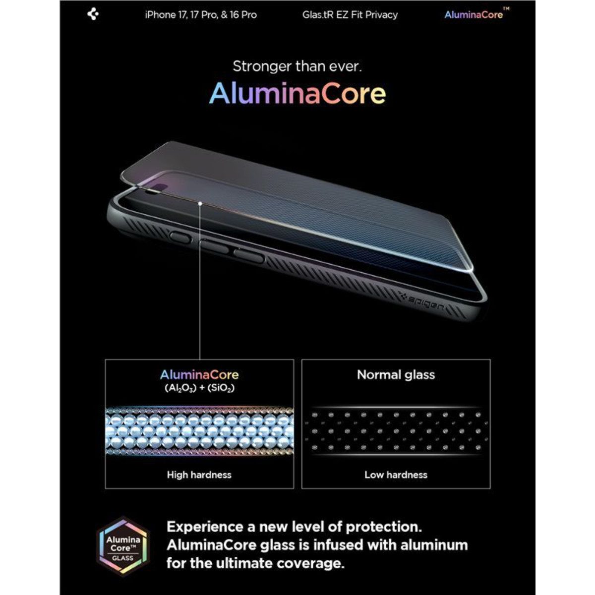 Spigen Displayschutzfolie 2x Displayschutz für iPhone 17 Pro/17/16 Pro Sichtschutz Panzerfolie, 2 Stück, Panzerglass, Schutzglas, Case Friendly, Hartglas