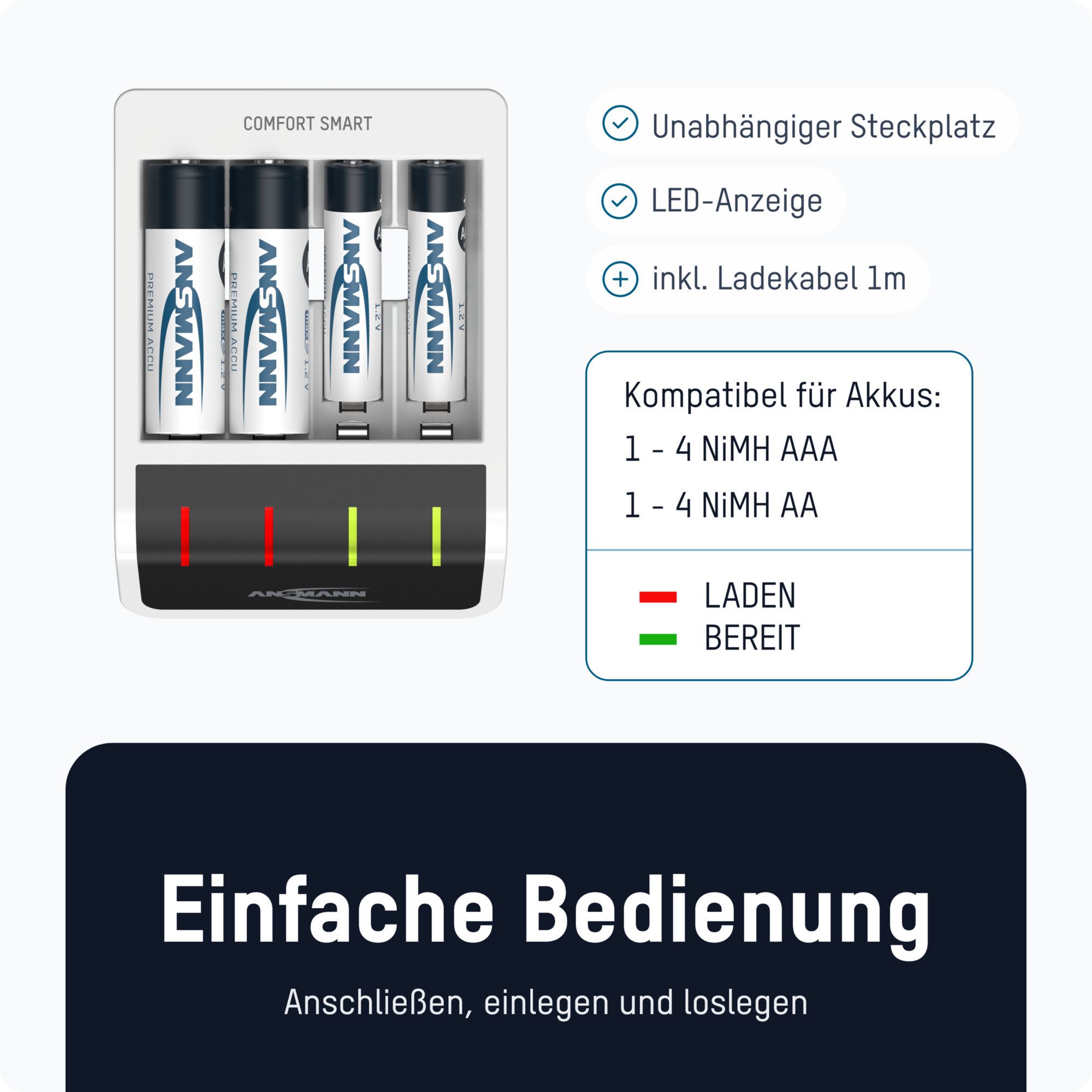 ANSMANN AG Ansmann Akku Ladegerät inkl. 4x AA Akkus 2850mAh, intelligente Ladung Universal-Ladegerät