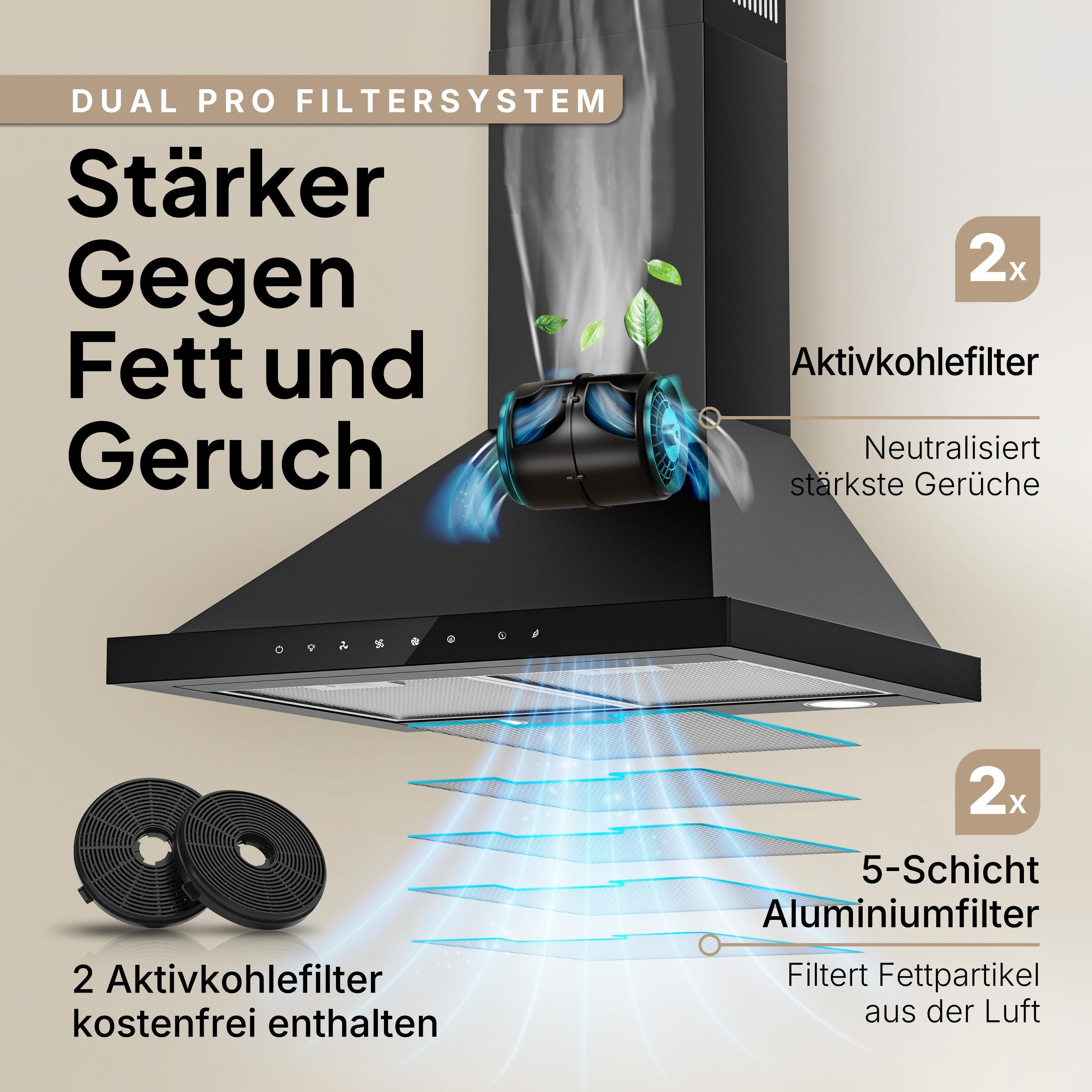 Levivo Wandhaube A+++ Dunstabzugshaube 60cm Umluft & Abluft mit 770 m³/h Aktivkohlefiltern, Fettfiltern, LED-Beleuchtung – Bild 5 von 5