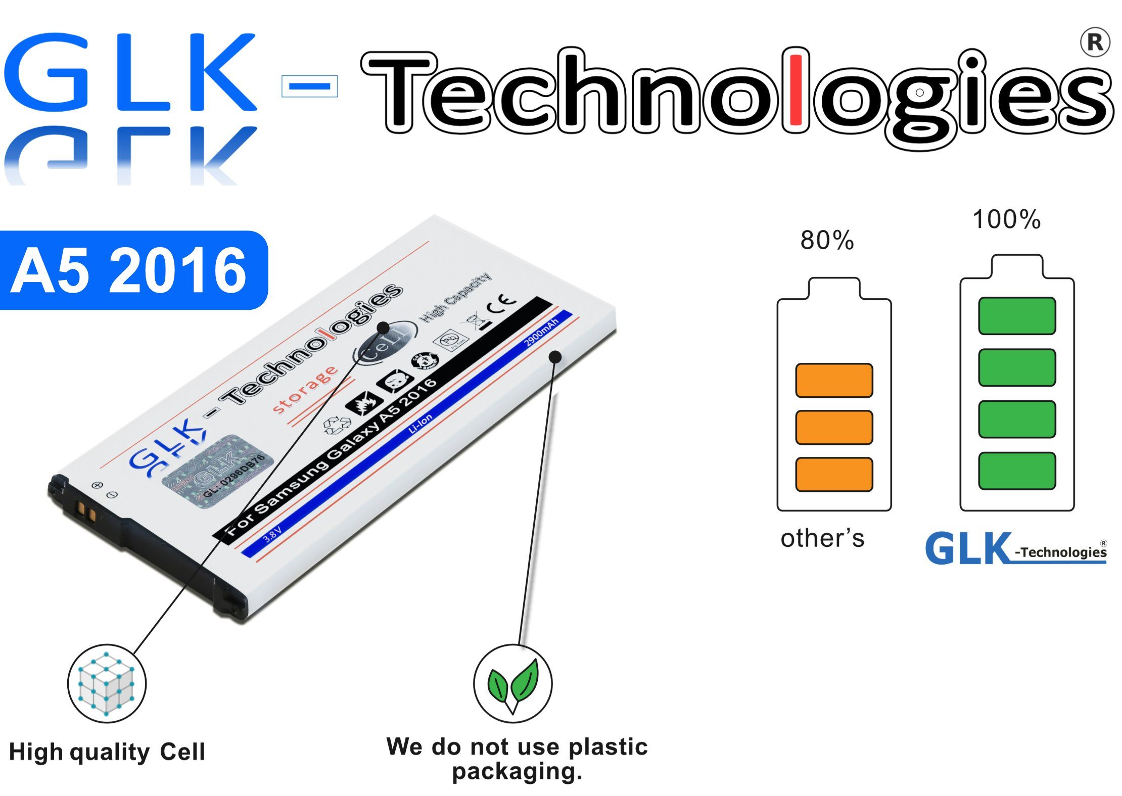 GLK-Technologies High Power Ersatzakku Eb-BA510ABE, mAh Galaxy Original accu, mit 2016 SM-A510F mAh 2900 A5 2900 Battery, Akku, kompatibel Samsung GLK-Technologies Smartphone-Akku