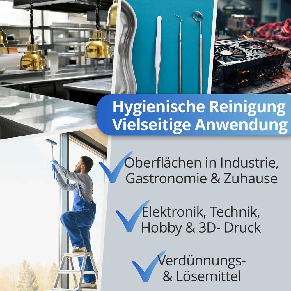 Nanoprotect Isopropanol 99,9% - 1 Liter Reinigungsalkohol (Premium IPA - Made in Germany - Für Haushalt und Elektronik)