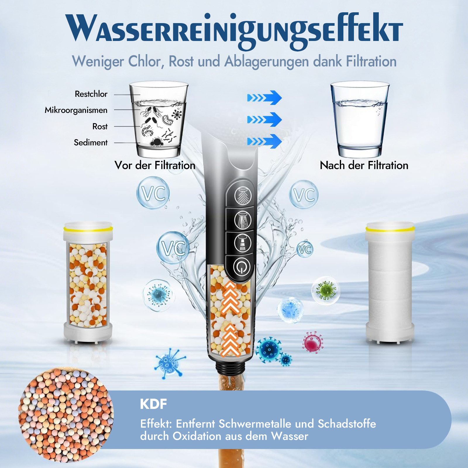 ANYSUN Handbrause Duschkopf mit Schlauch, Filter und Halterung ohne bohren, Wassersparender Handbrause Hochdruck, Duschkopf mit 4 Strahlarten – Bild 4 von 5