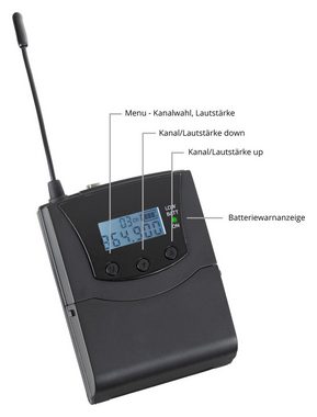 Beatfoxx Silent Guide V2 SDR-BP30 Bodypack-Receiver Funk-Kopfhörer (Stereo Funk-Empfänger mit 3 empfangbare Kanäle, UHF-Technik, zur Verwendung mit jedem handelsüblichen Kopfhörer)