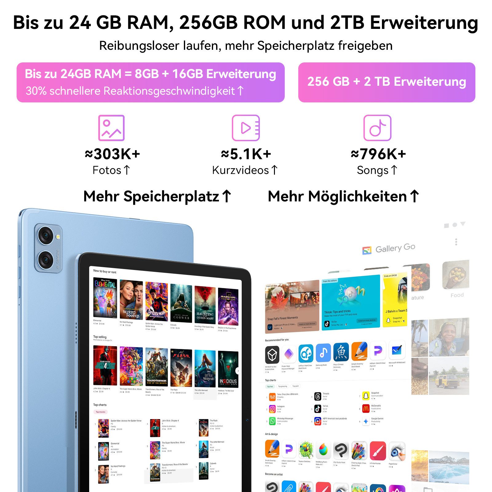 TABWEE T2 2026 10" Android 16 256GB WiFi mit Tastatur/Maus/Stift Tablet (10.1", 256 GB, Android16, Android 16, 256 GB, Gemini Al Magic, Octa Core Prozessor) blau