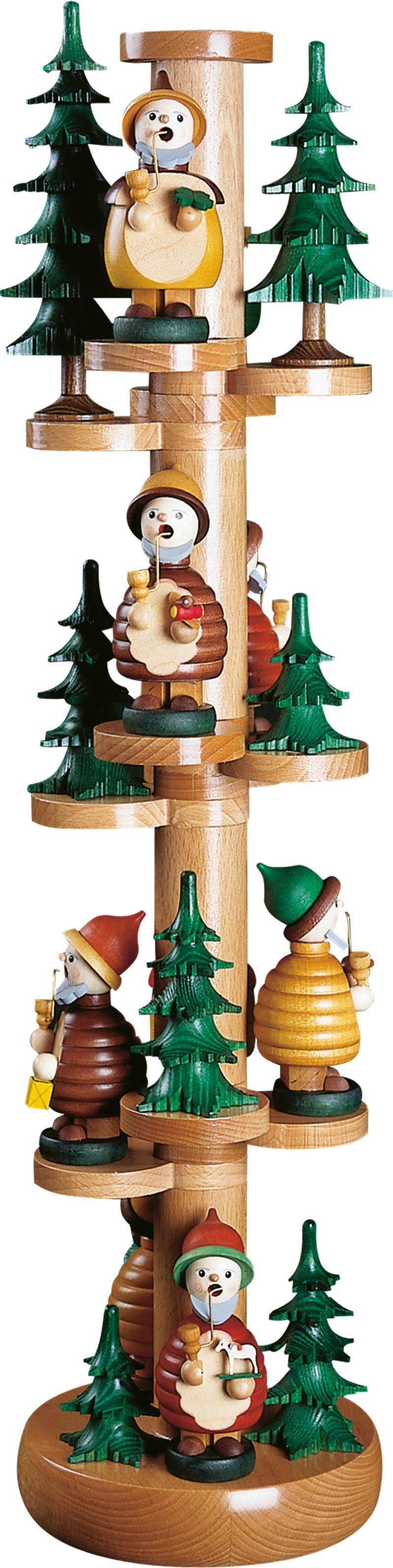Richard Glaesser Sammelfigur Wichtelbaum, Höhe 53cm (Figuren nicht enthalten), Handwerkskunst original Erzgebirge