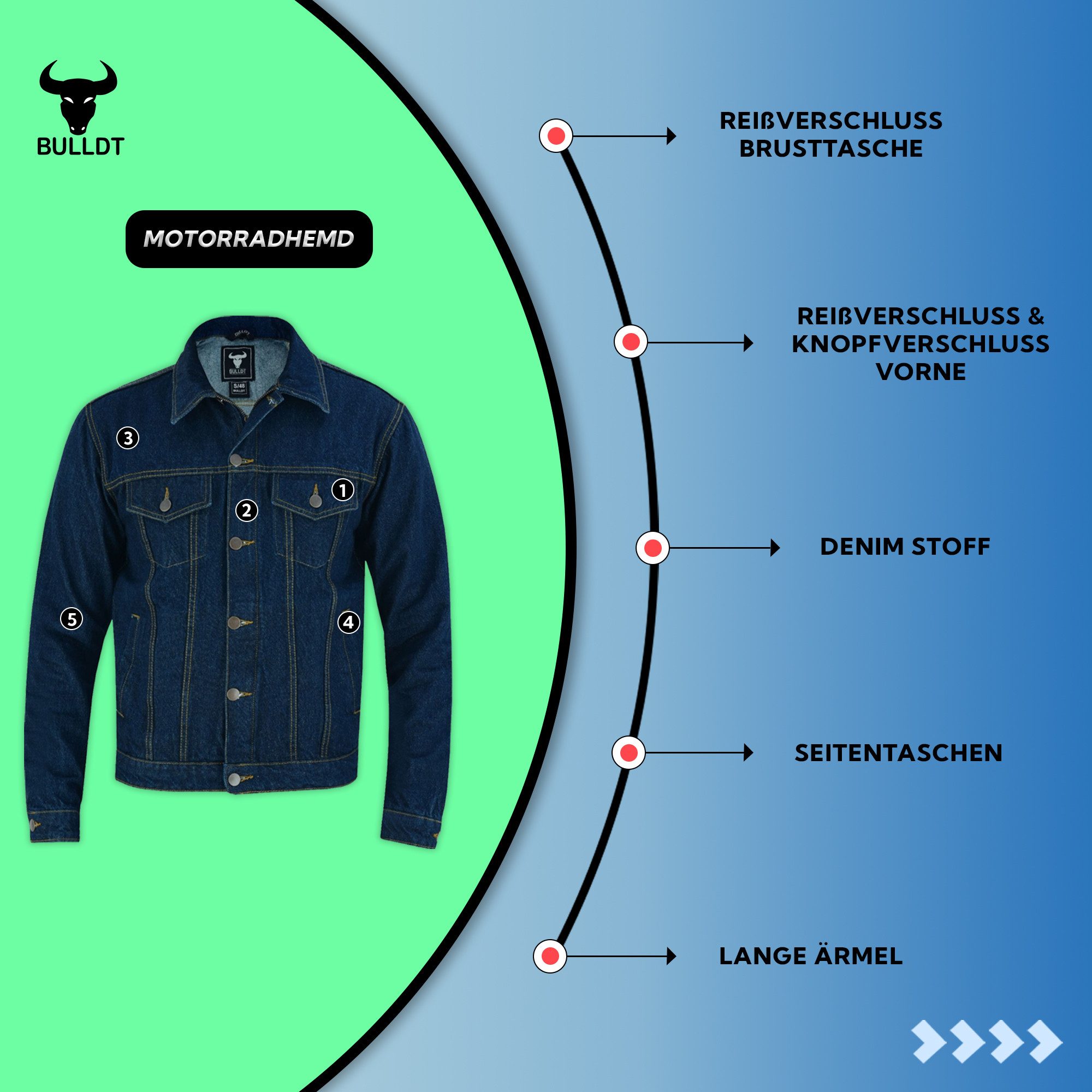 BULLDT Motorradjacke BLD312J Denim BULLDT Motorradjacke Jeansjacke biker Trucker Jacke