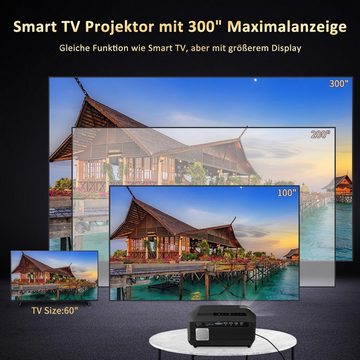 LUFVEBUT Portabler Projektor (16000:1, 3840 x 2160 px, 4K Heimkino Beamer 1100 ANSI Lumen, 5G WLAN HDR10 Android TV Outdoor)