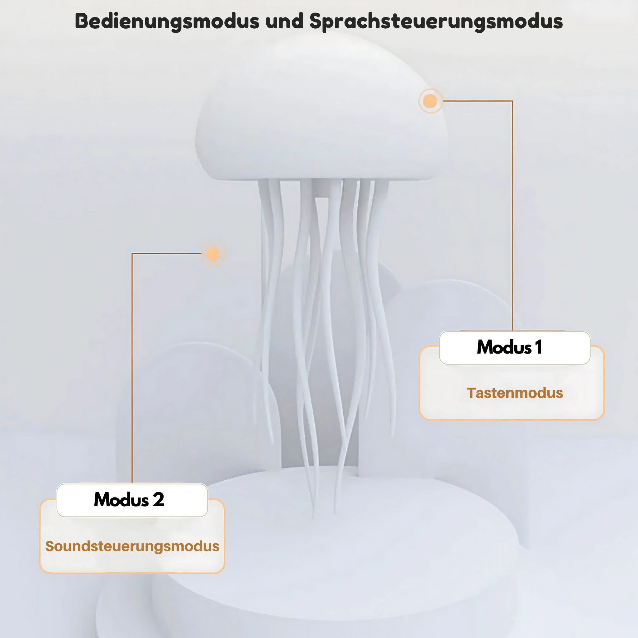 HS.SUPPLY LED Nachttischlampe Jellyfish Lampe, Quallen Lampe, LED Nachttischlampe, LED fest integriert, Farbwechsler, RGB, Tageslichtweiß, Extra-Warmweiß, Kaltw – Bild 5 von 5