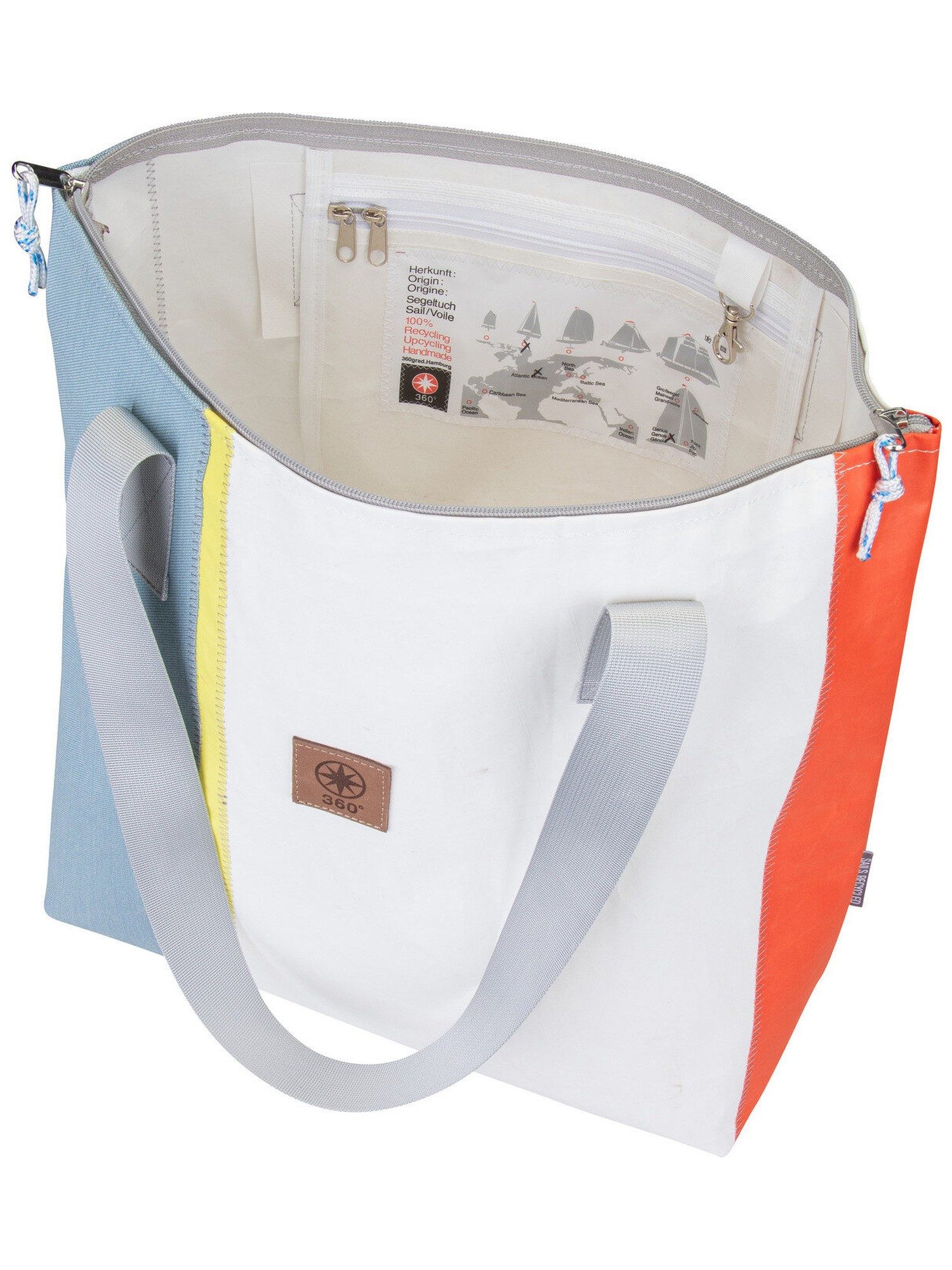 360Grad Shopper Welle