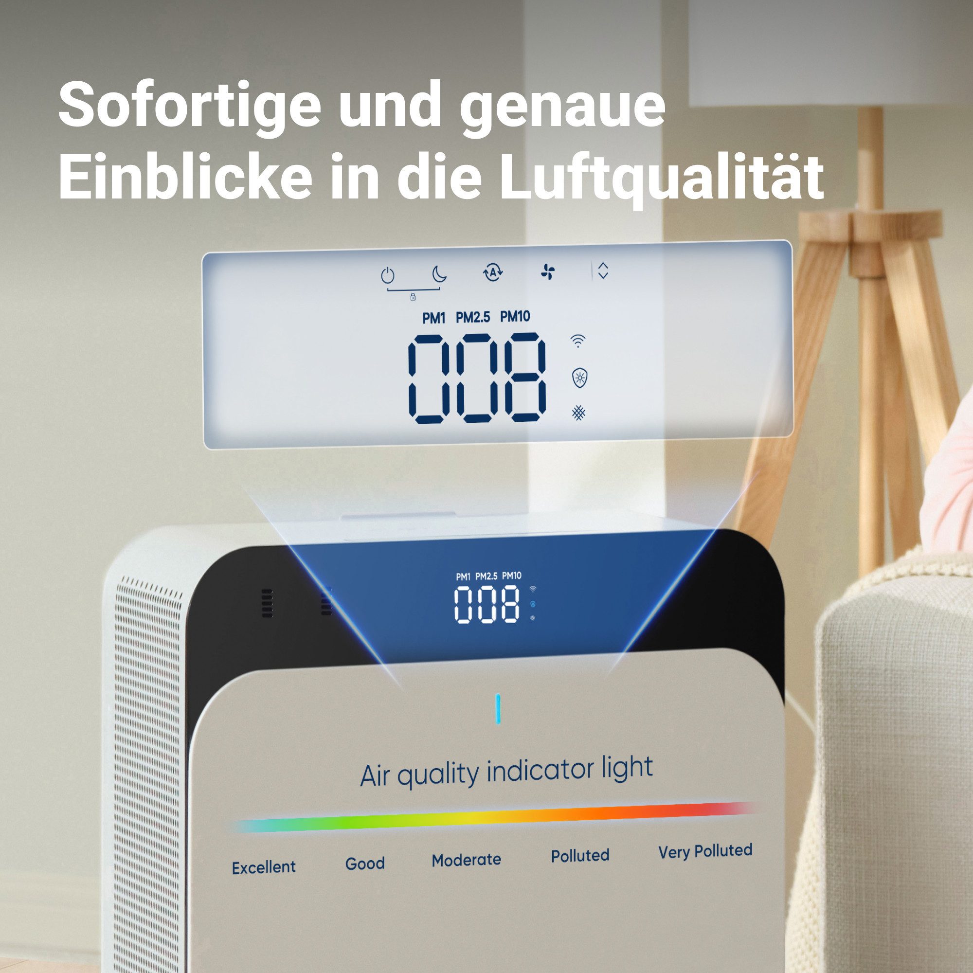 Blueair Luftreiniger Blueair Luftreiniger Classic Pro CP7i, für 131 m² Räume, HEPASilent™-Filtration