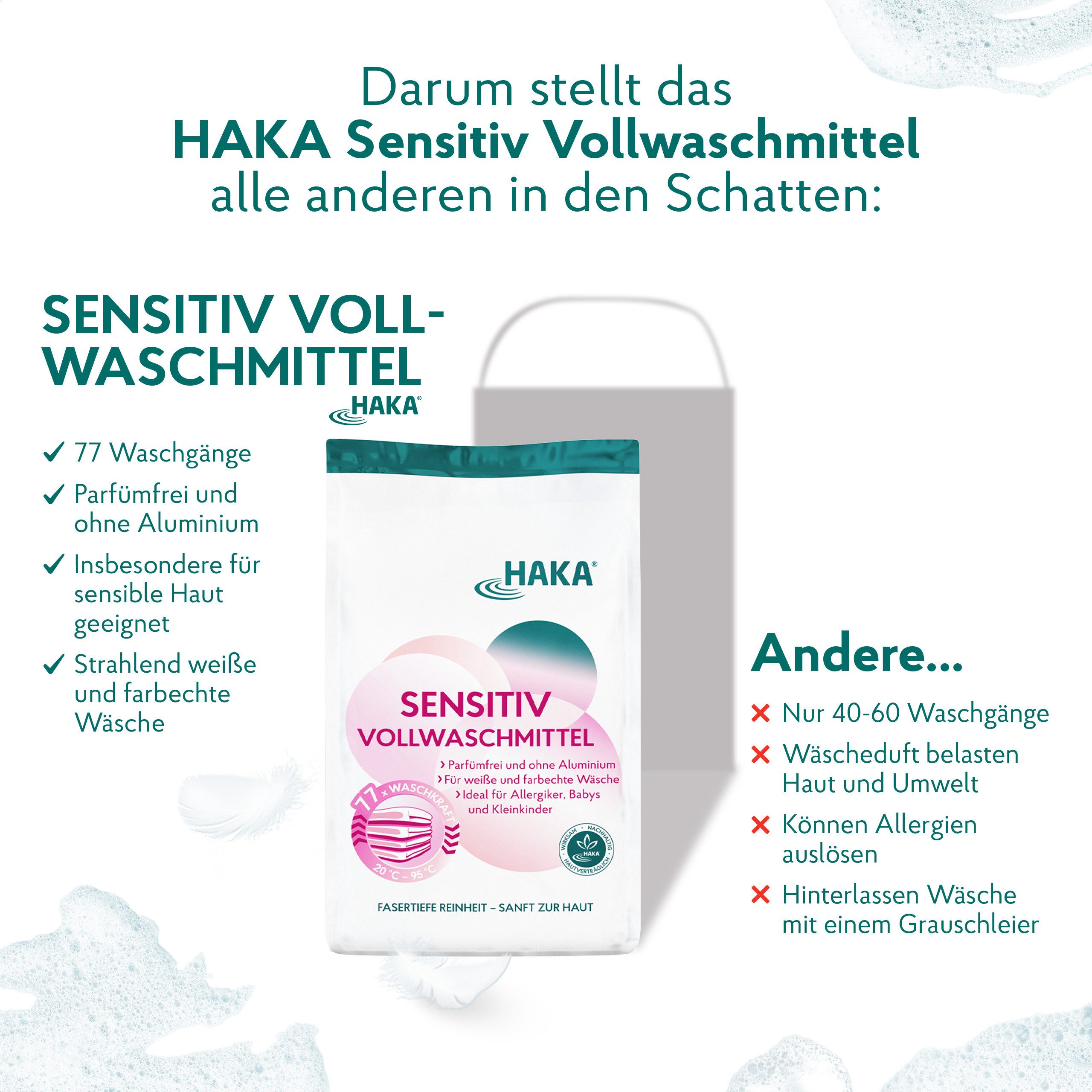 HAKA Sensitiv Vollwaschmittel Pulver 3kg Vollwaschmittel