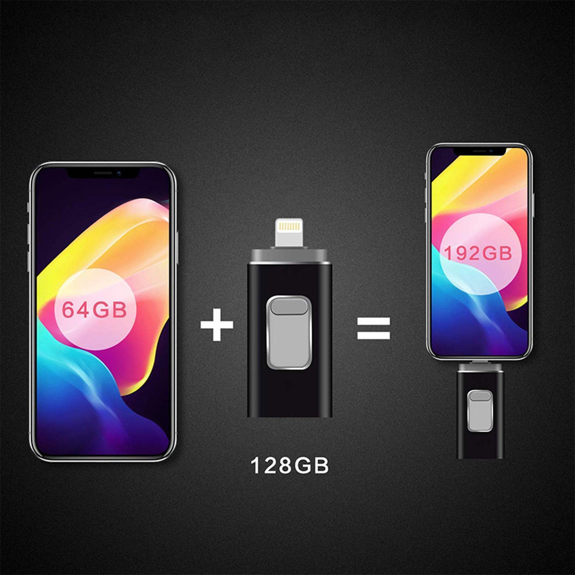 KINSI USB-Sticks,Flash-Laufwerk für PC/andriod/ios/Type-C Handy,128GB USB-Flash-Laufwerk (USB 3.0, 4-in-1-Adapter USB-Stick,USB3.0+OTG)