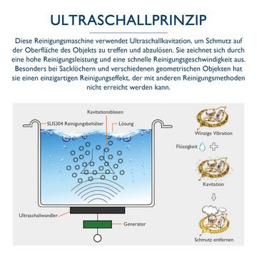 Crenex Ultraschallreiniger 600ml Mini Ultraschallreinigung Maschine, Ultraschallbad mit Timer