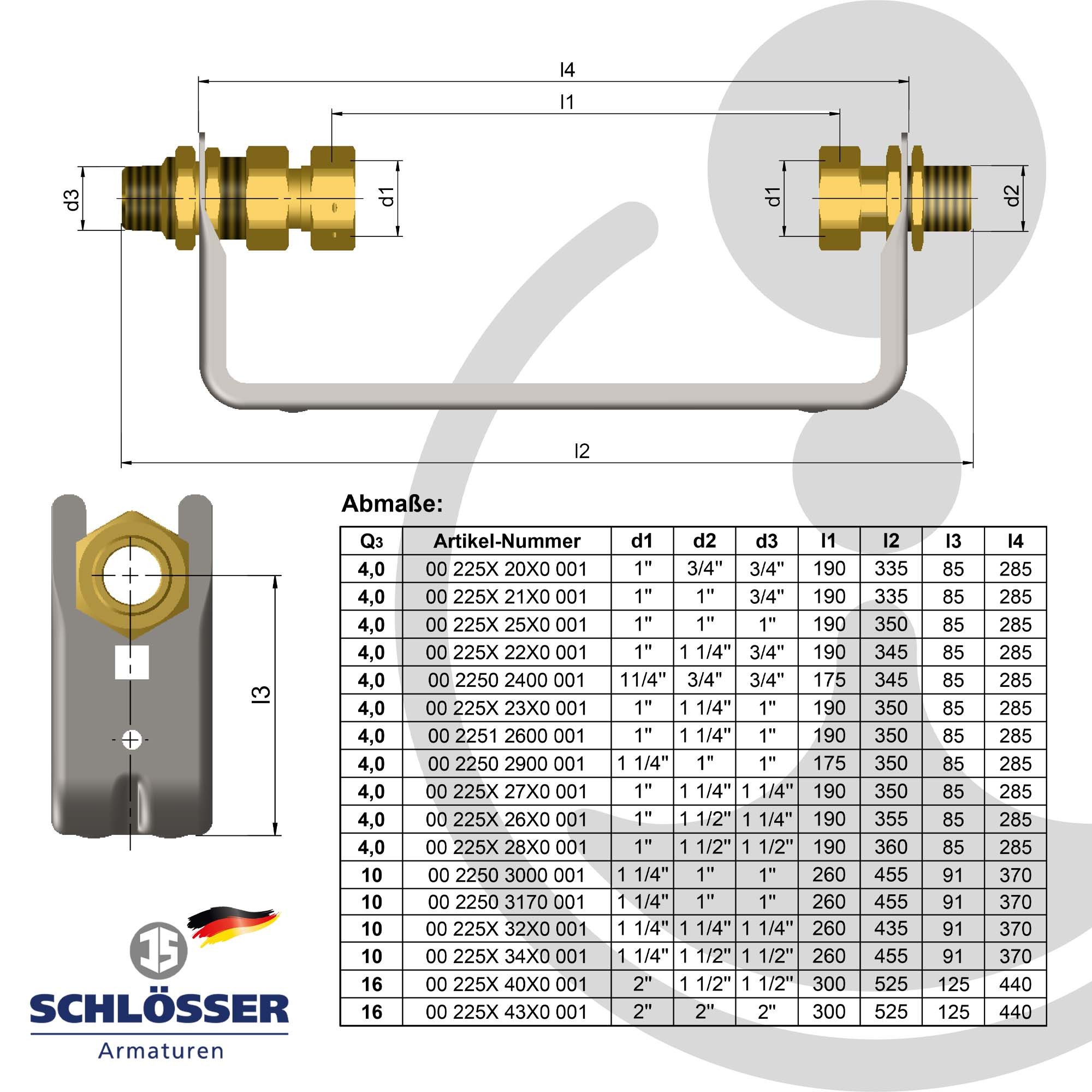 Schlösser Kaltwasserzähler Wasserzählerbügel 1 x 1 Zoll, für Hauswasserzähler Baulänge 190 mm, (inkl. Schrauben und Dübel (für Mauerwerk) – Bild 4 von 5