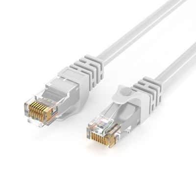 JAMEGA CAT 6 Patchkabel RJ45 Rohkabel LAN Kabel Ethernet Netzwerkkabel LAN-Kabel, CAT.6, RJ-45 Stecker (Ethernet) (25 cm)