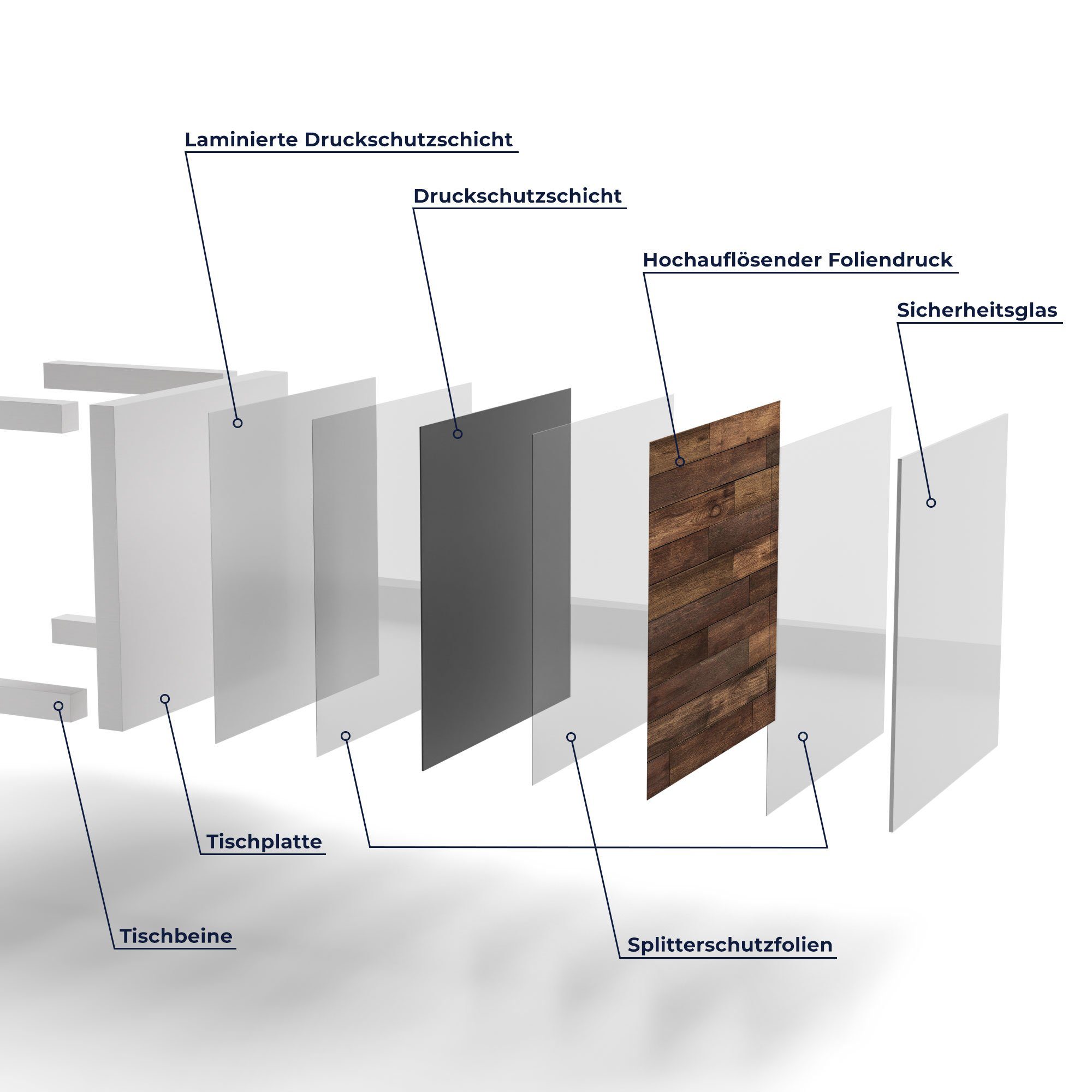 DEQORI Couchtisch 'Blick auf modern Glas Glastisch Beistelltisch Holzboden', Weiß