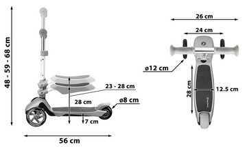 HyperMotion Dreiradscooter Roller 3in1 - Blau