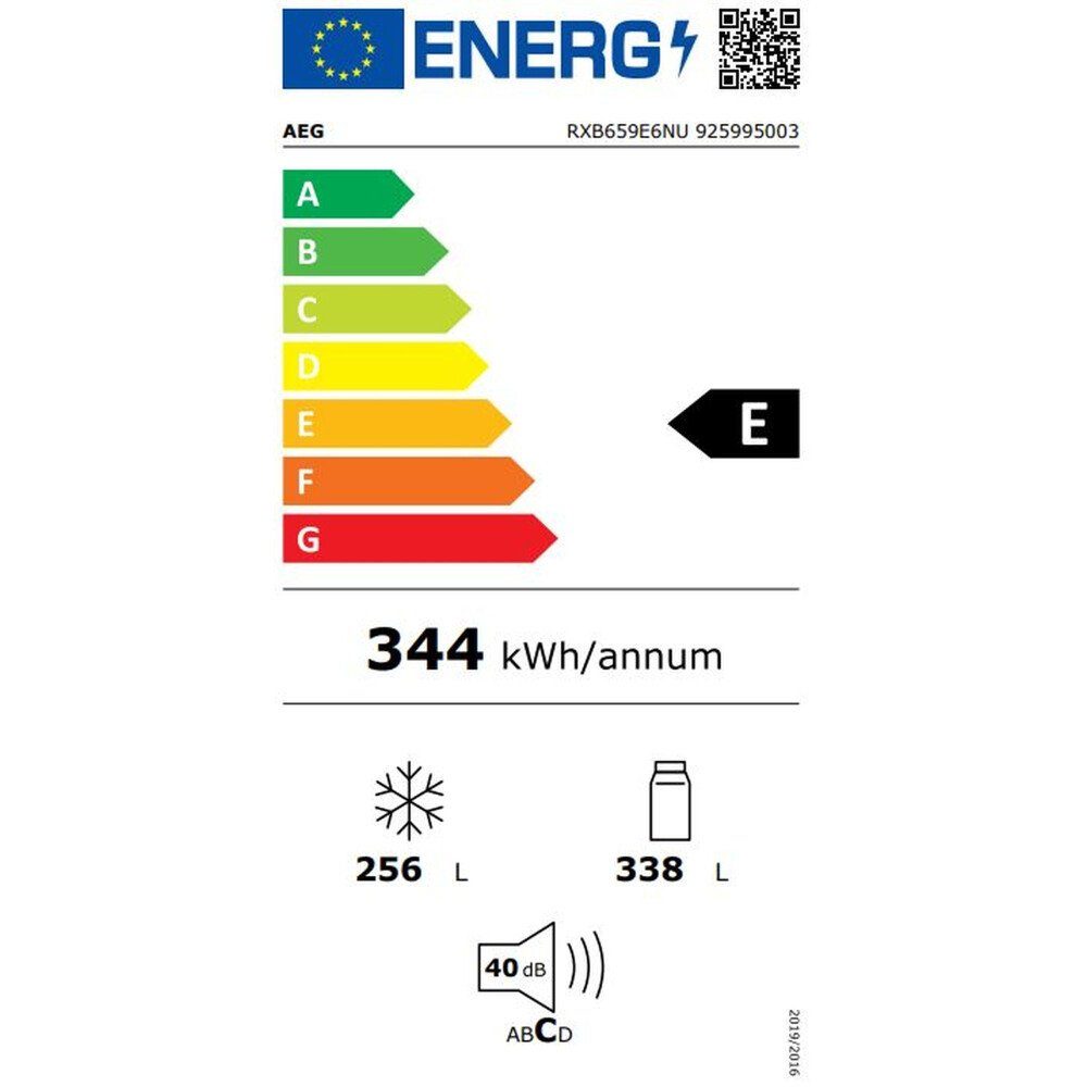 Energieeffizienzklasse: 