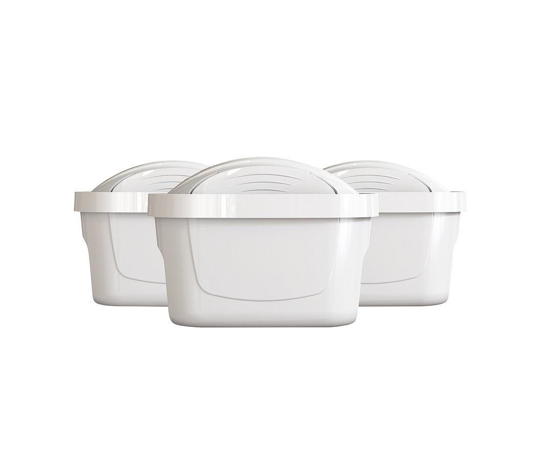 Sodapop Wasserfilter SODAPOP Wasserfilterkartuschen Standard 3er, verbesserter Wassergeschmack