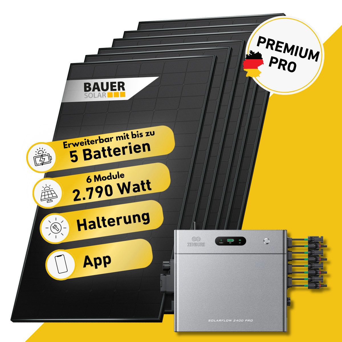 Balkonstrom Balkonkraftwerk PREMIUM Pro 2790 Watt Solaranlage mit Speicher Komplettset Bifazial, 2790 W, Monokristallin, (6x BAUER Solarmodul á 465 Watt, 1x Zendure SolarFlow 2400 Pro, 1-5 Zusatzspeicher AB3000L), Halterung für Dach, Fassade, Balkon & Garten, App & Plug&Play DE