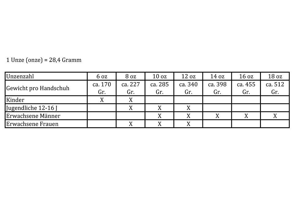 Hammer Boxsack Sparring Pro (Set, 3-tlg., mit Boxhandschuhen, mit Sprungseil)