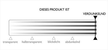 Vorhang GINGKO, HOME WOHNIDEEN, Multifunktionsband (1 St), verdunkelnd, Verdunkler, jacquardgemustertes Gingko-Blatt-Motiv, 100% verdunklend