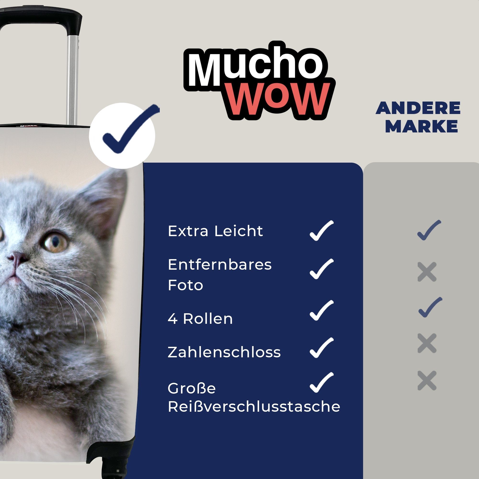 MuchoWow Handgepäckkoffer Porträt einer Kurzhaarfrisur, Reisetasche mit Handgepäck 4 Reisekoffer rollen, Trolley, Ferien, Rollen, für