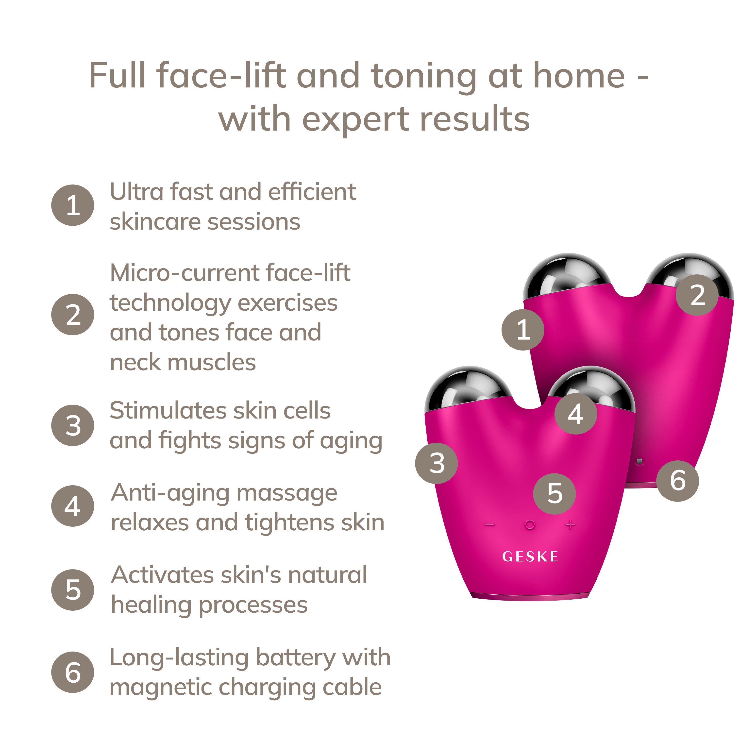 GESKE German Beauty Tech Enhancer SmartAppGuided™ MicroCurrent Face-Lifter 6 in 1, Packung (Gerät & USB-Ladekabel), 2-tlg., Gerät inkl. kostenloser APP (SmartAppGuided Device), Mit der GESKE App erhältst Du deine personalisierte Hautpflegeroutine.