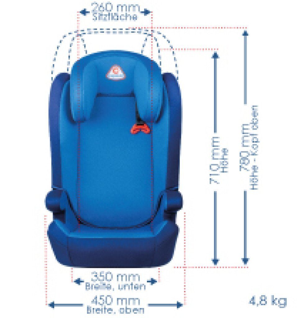 blau capsula® Kindersitz Autokindersitz MT5