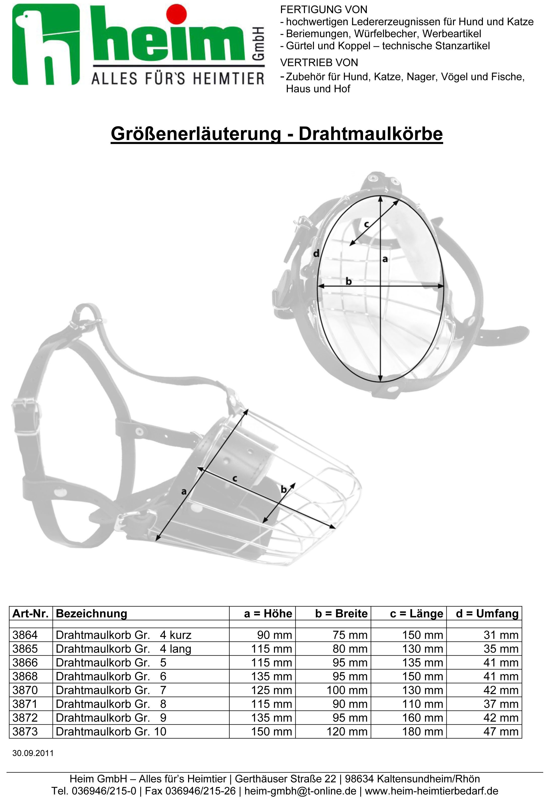 HEIM Maulkorb Drahtmaulkorb