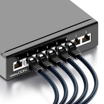 deleyCON deleyCON 1,5m CAT8.1 Nylon Netzwerkkabel S/FTP PIMF 2000MHz 40Gbit LAN-Kabel