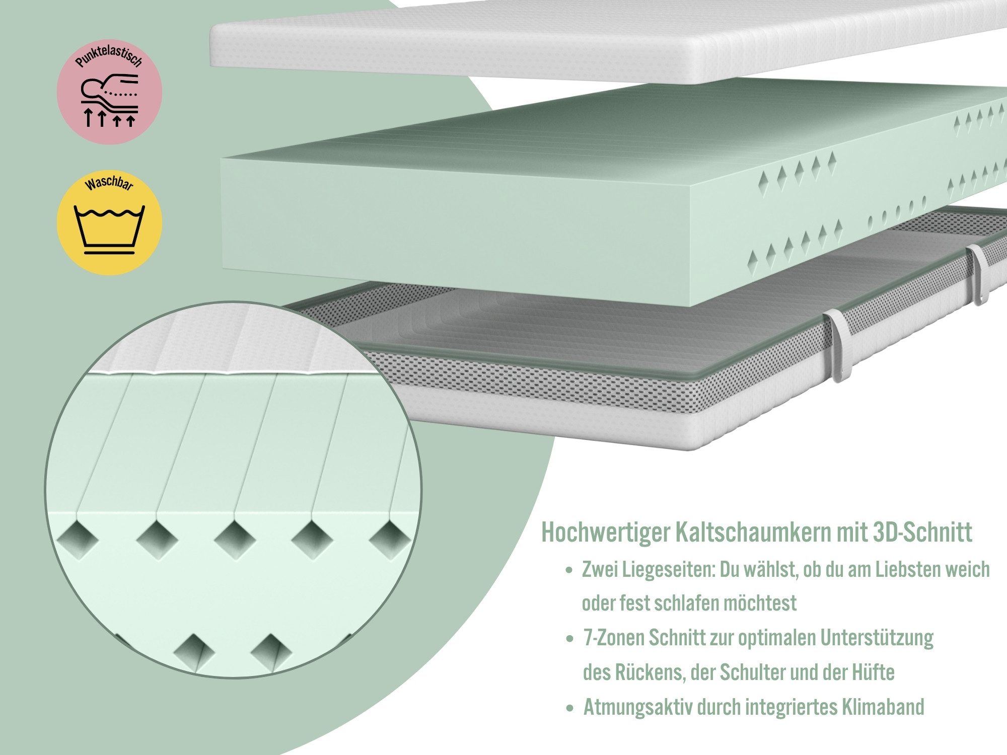 Hybridschaum-Matratze Balance, 7 Zonen-Matratze 90x200 cm, 140x200 cm, Wend günstig online kaufen