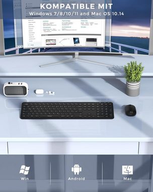Seenda Kabellose Ultradünne Fullsize Tastatur- und Maus-Set, mit USB Emfänger für PC/Laptop/Büro, QWERTZ Layout und Leises klick