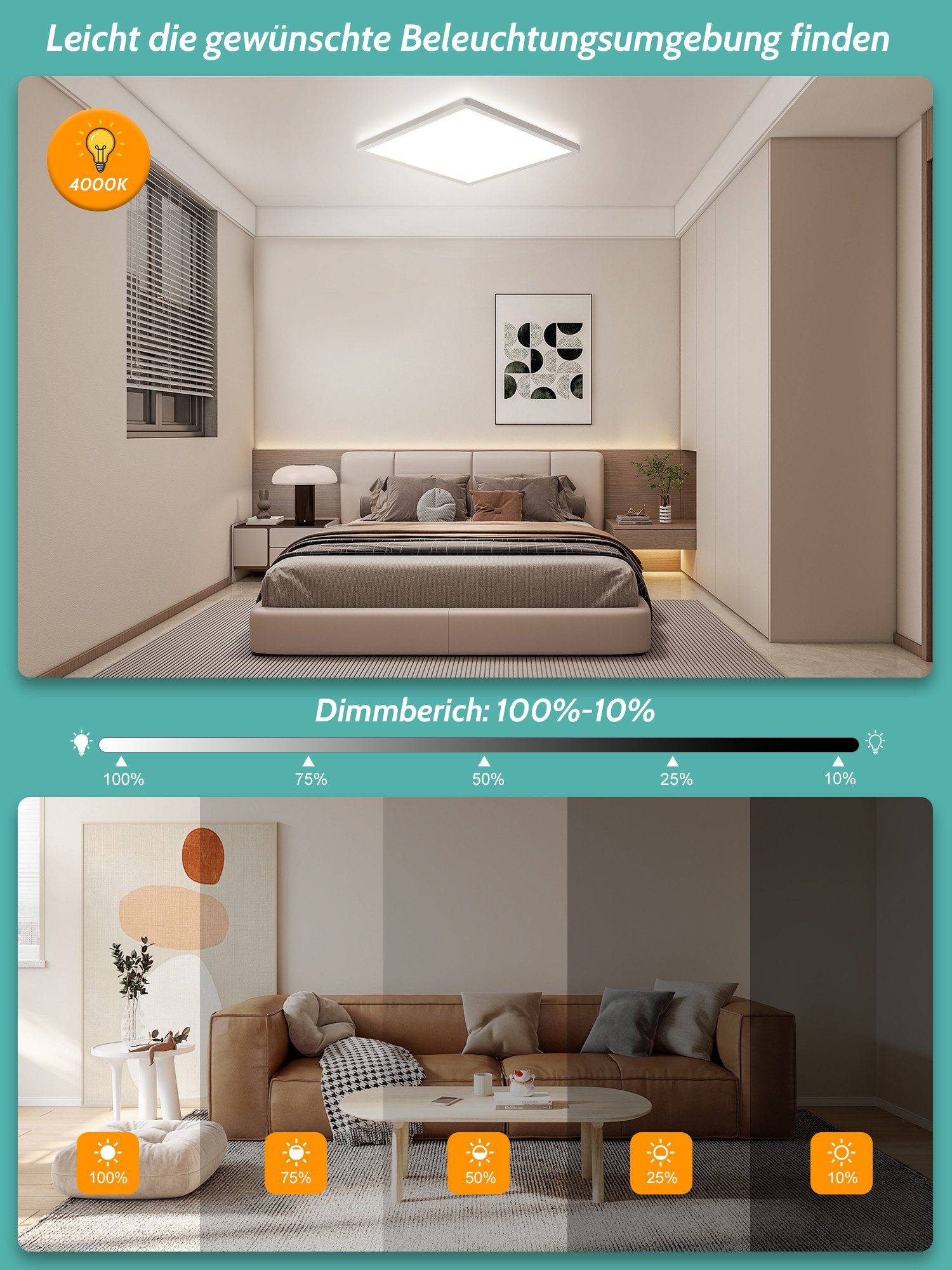Oraymin Deckenleuchte RGB LED Deckenlampe LED günstig online kaufen