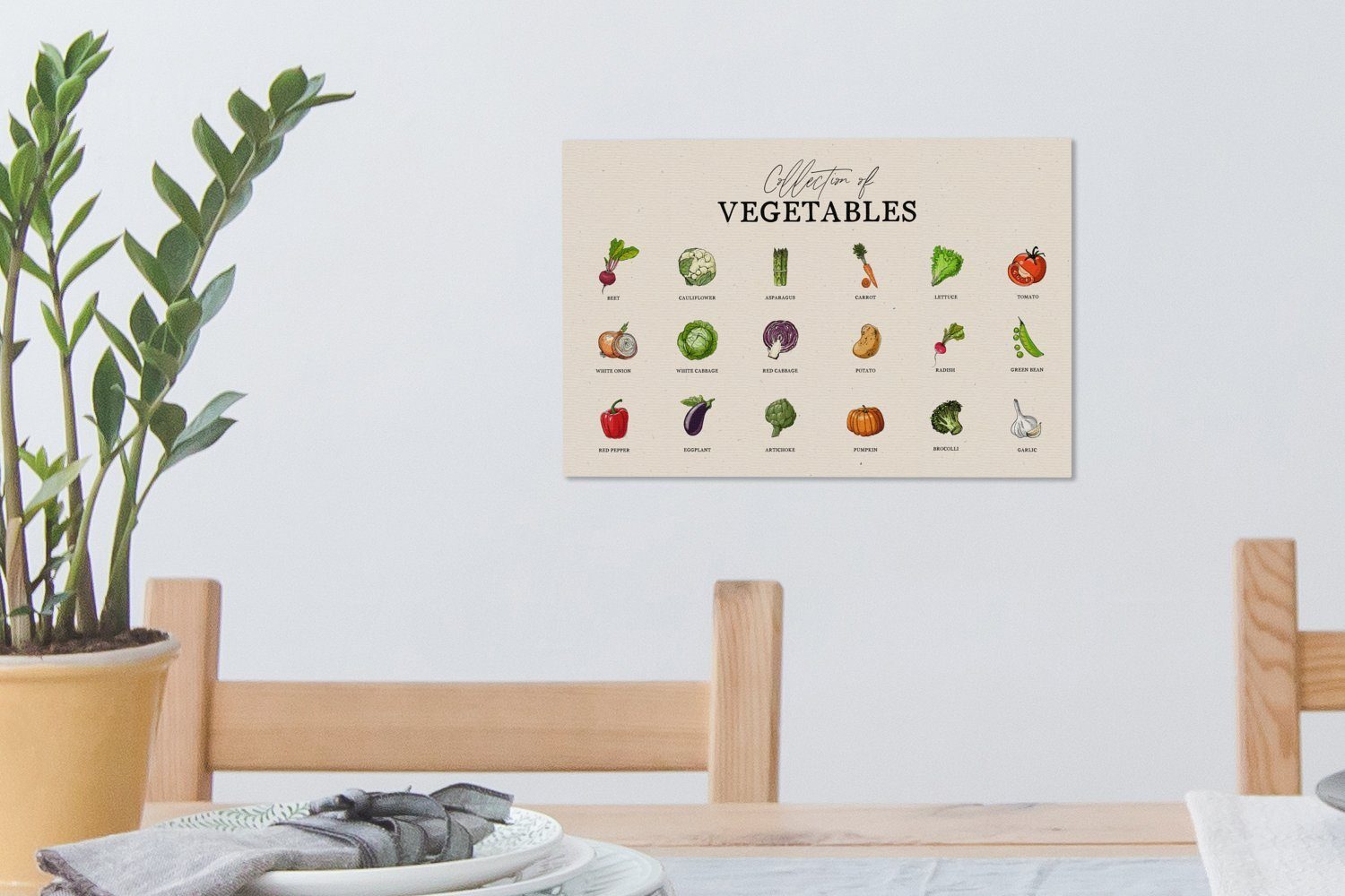 Küche (1 Wanddeko, Aufhängefertig, Gemüse Leinwandbilder, - Lebensmittel, Leinwandbild - cm Wandbild 30x20 St), OneMillionCanvasses®