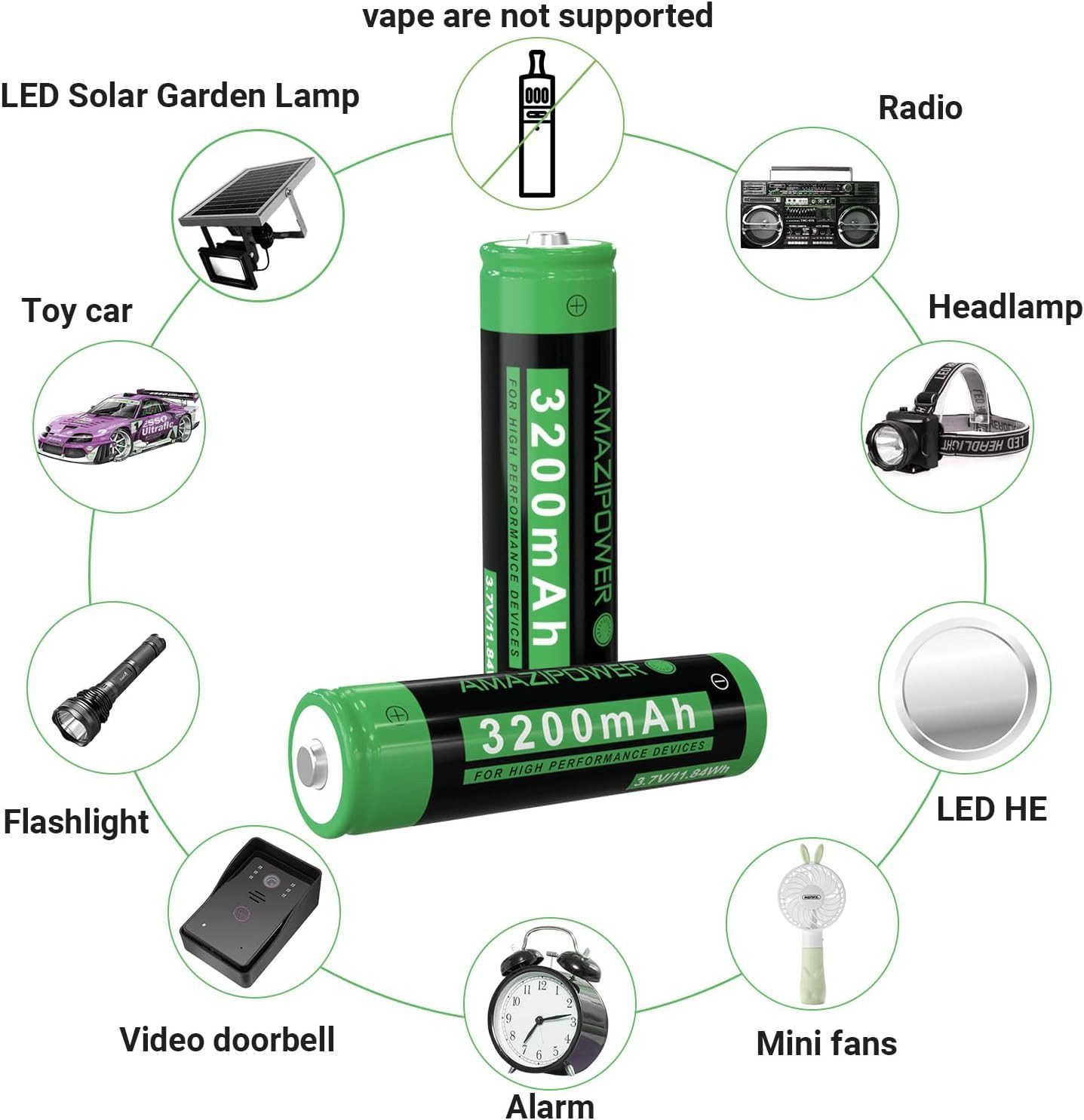LA CUTE 3200mAh NiMH Akku 3,7V Wiederaufladbar, LED-Stirnlampen Vape Akku 18650 Akku Li-Ion 18650 3200 mAh (3,7 V, 2 St), Hohe Kapazität, Mehrfachschutz, langle – Bild 4 von 5