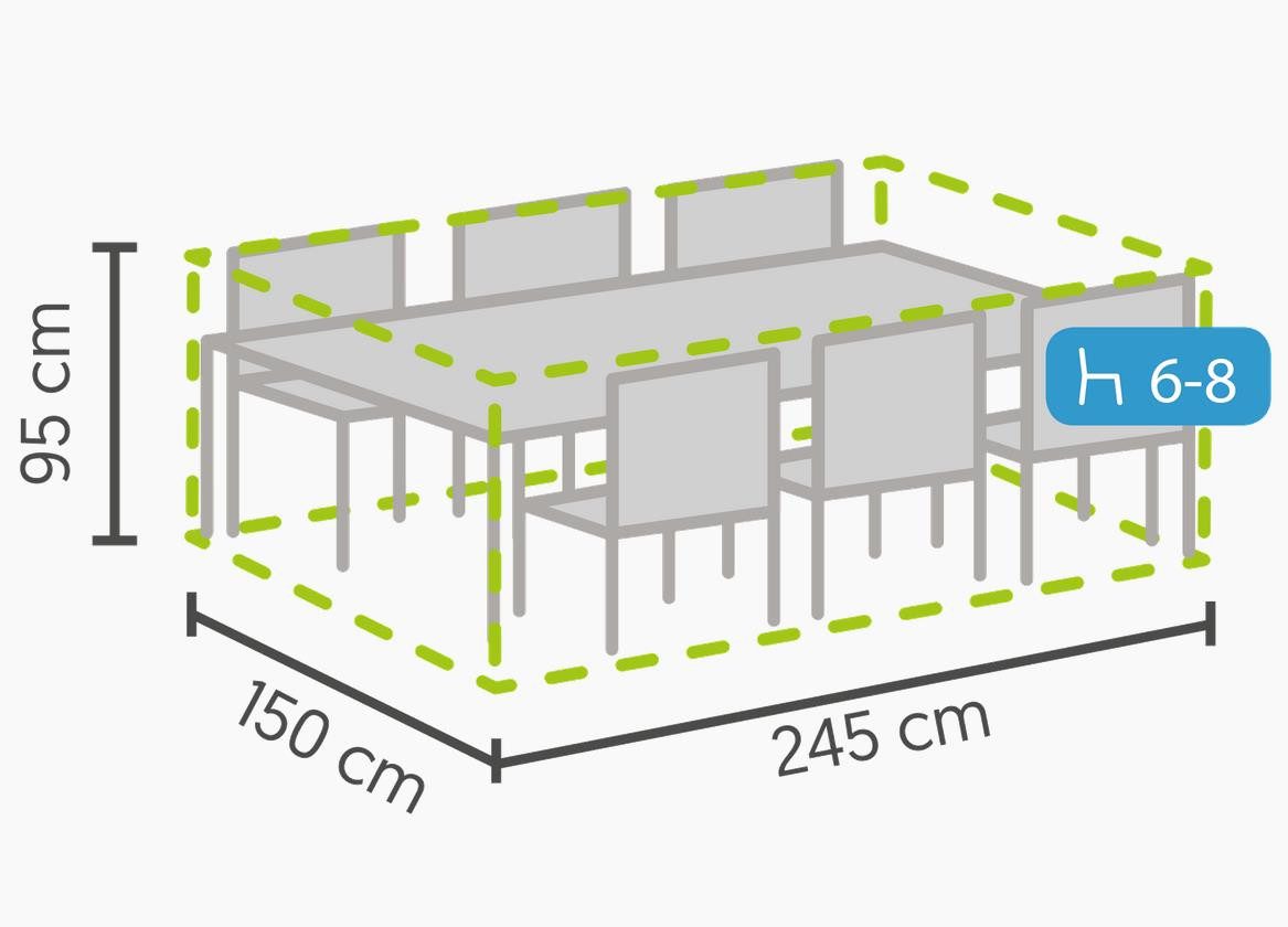 MANDALIKA Garden Gartenmöbel-Schutzhülle "Premium 5045", Atmungsaktiv, günstig online kaufen